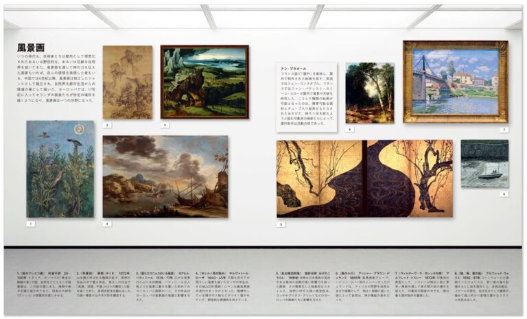 風景画『完全解読 世界の美術』