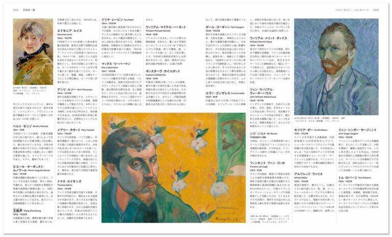 芸術家一覧『完全解読 世界の美術』