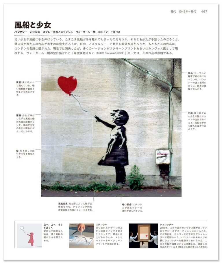 風船と少女『完全解読 世界の美術』