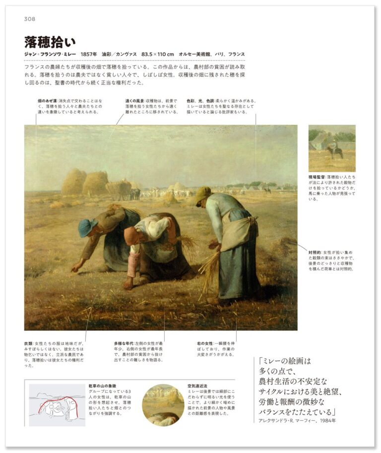 落穂拾い『完全解読 世界の美術』